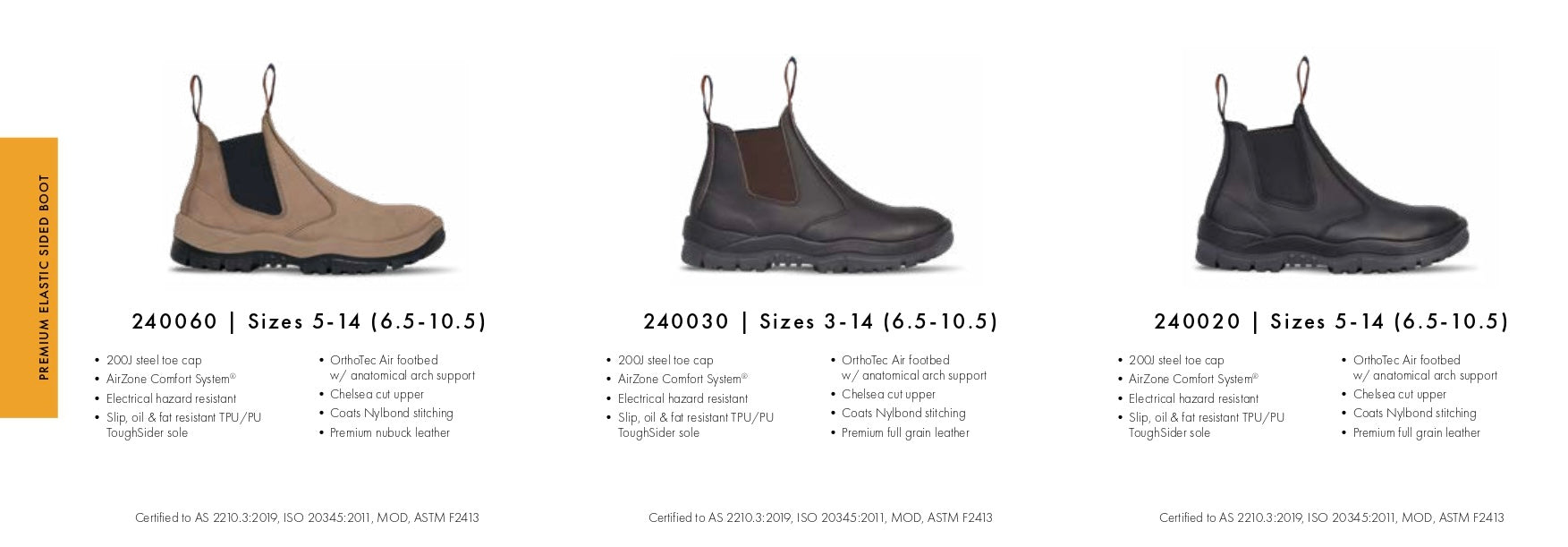 Fiber Boot Sizes Premium Elastic Sided Boot – Tradie Boots