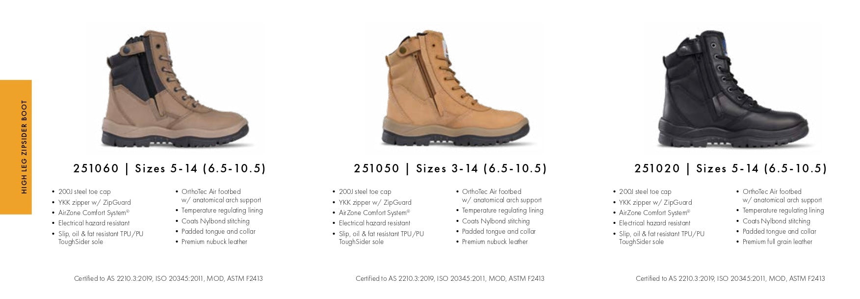 Fiber Boot Sizes High Leg ZipSider Boot – Tradie Boots